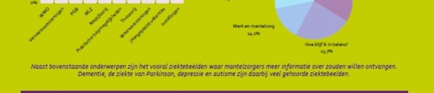 header afbeelding
